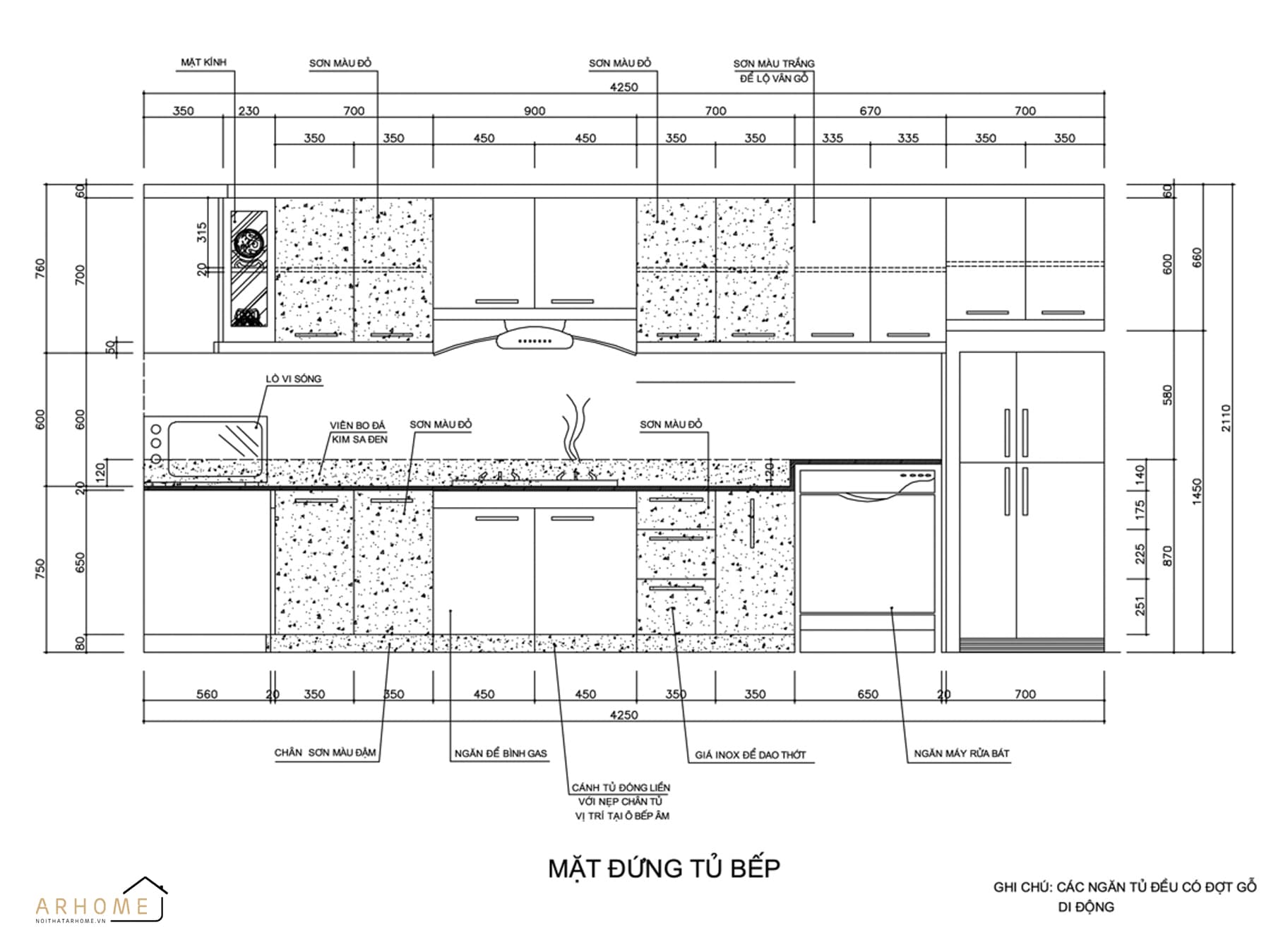 Vì sao phải xác định kích thước tủ bếp chữ I