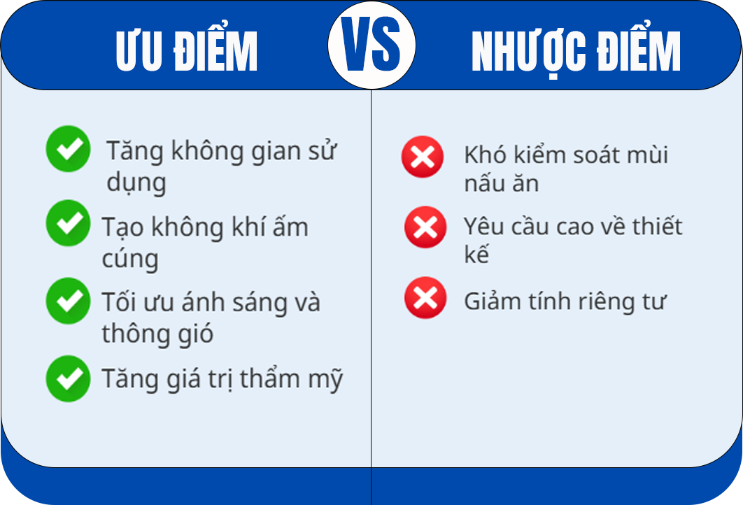 Ưu & nhược điểm khi làm phòng khách liền bếp